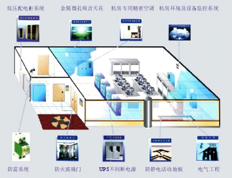 在当今复杂多变的IT市场中，企业如何选择最合适的系统集成方案？本文将通过案例分析与实际操作说明，帮助企业做出明智决策。