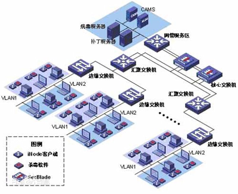 大数据时代：如何在信息海洋中挖掘价值