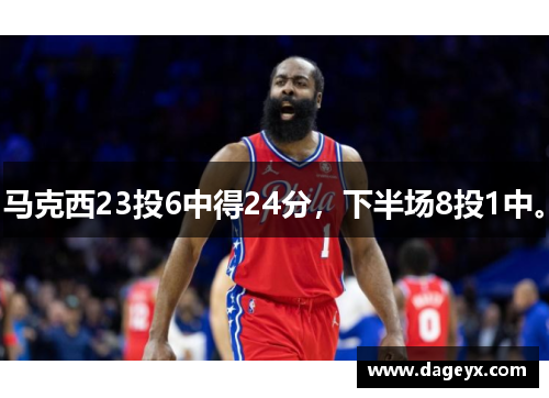 马克西23投6中得24分，下半场8投1中。